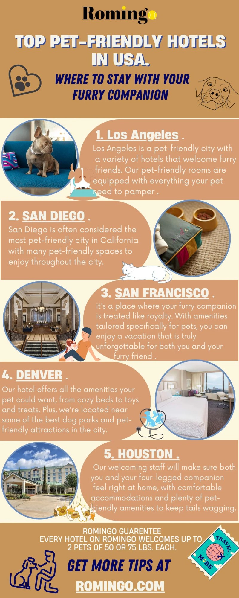 Best Dog Friendly Hotels In Us