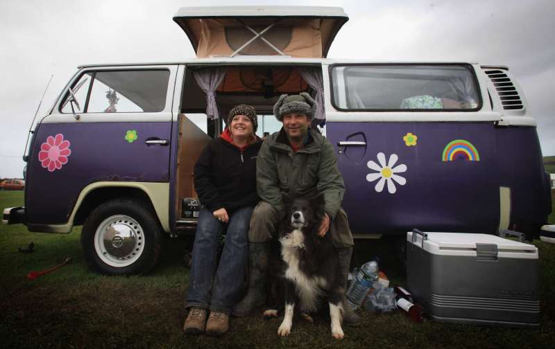 Best Dog Friendly Campgrounds